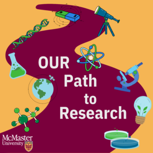 OUR Path to Research graphic